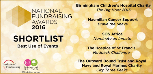 SOS Africa Charity Event | National Fundraising Award Nomination