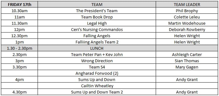 Swansea Uni Kilvey Abseil Day 1 Timetable